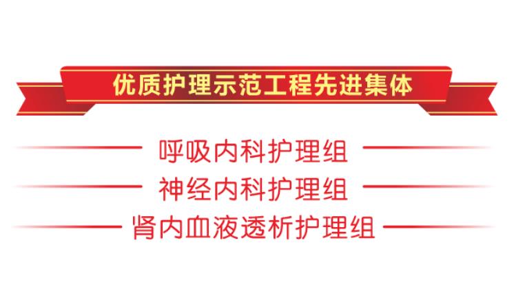 “我们的护士、我们的未来”市第八医院举行512护士节表彰会暨2023年度护理演讲比赛